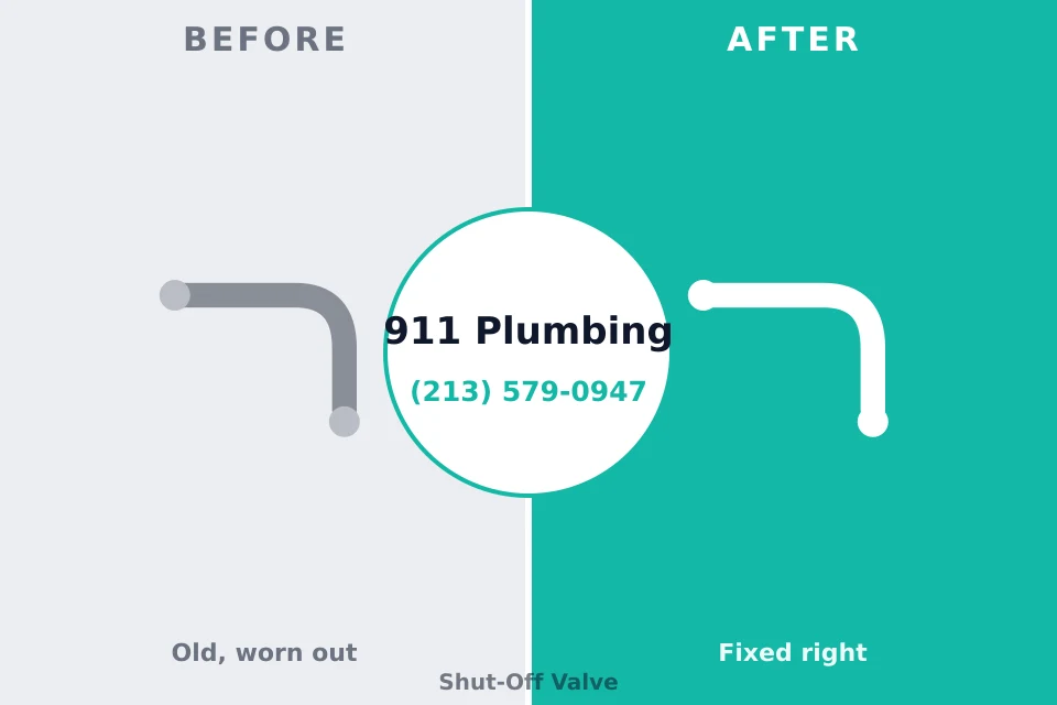 Before and after: plumbing company Madison Heights, VA